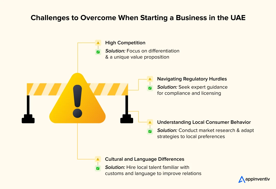 Challenges to Overcome When Starting a Business in the UAE