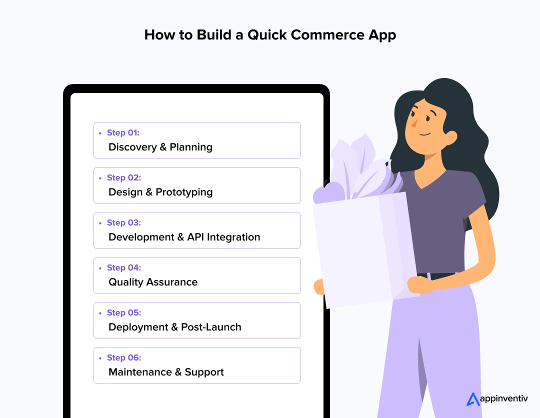 How to Build a Quick Commerce App 