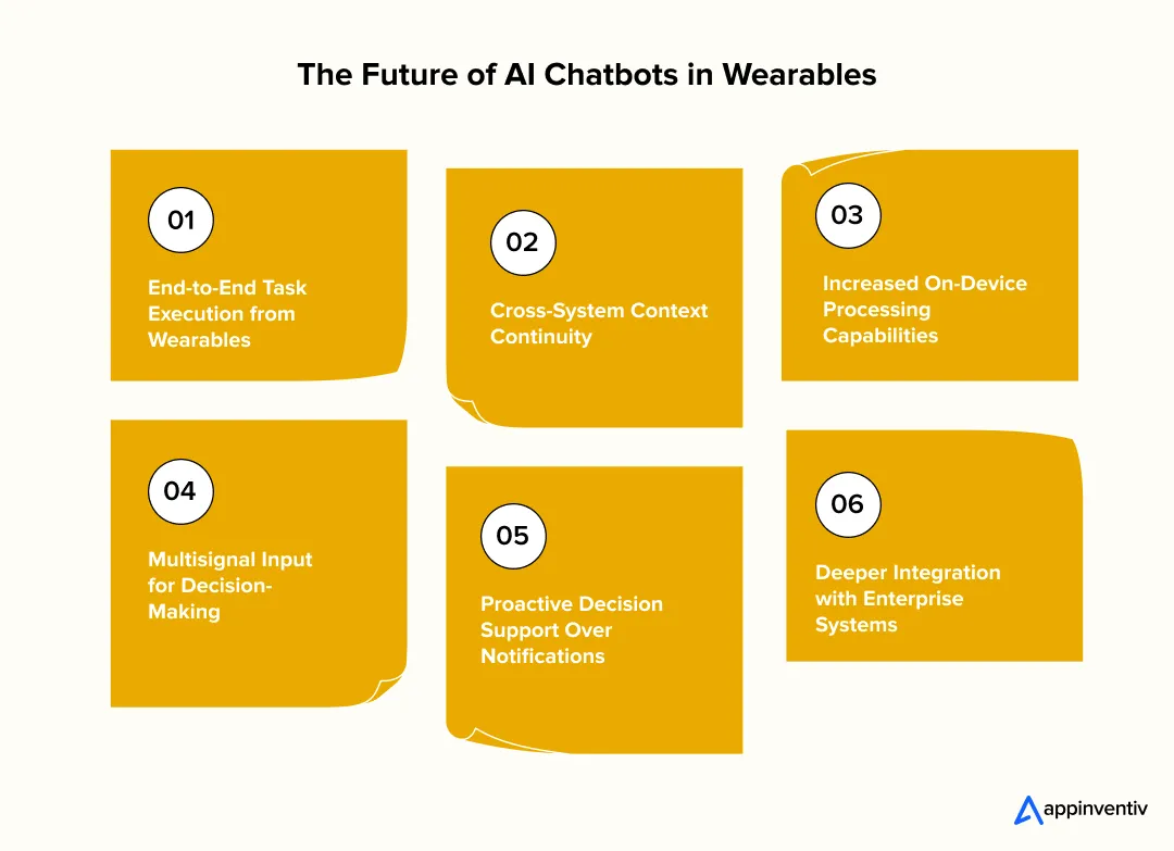 The Future of AI Chatbots in Wearables The Future of AI Chatbots in Wearables