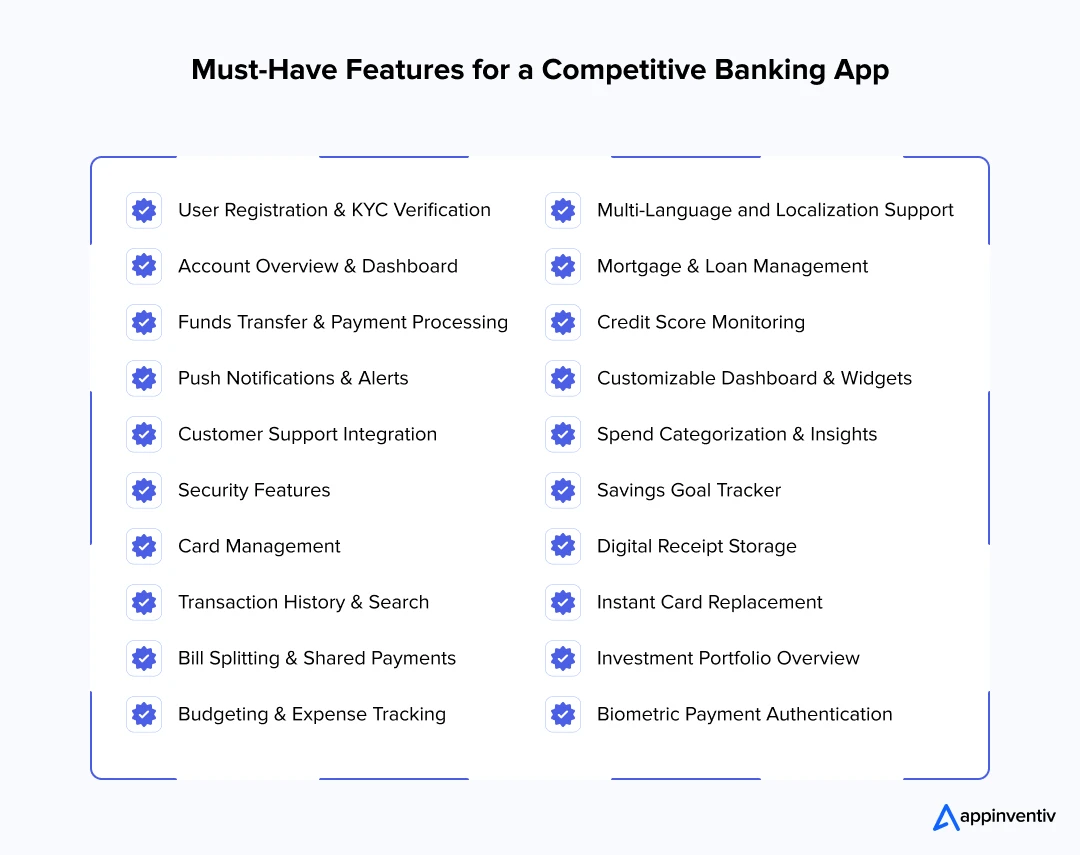 Must-Have Features for a Competitive Banking App
