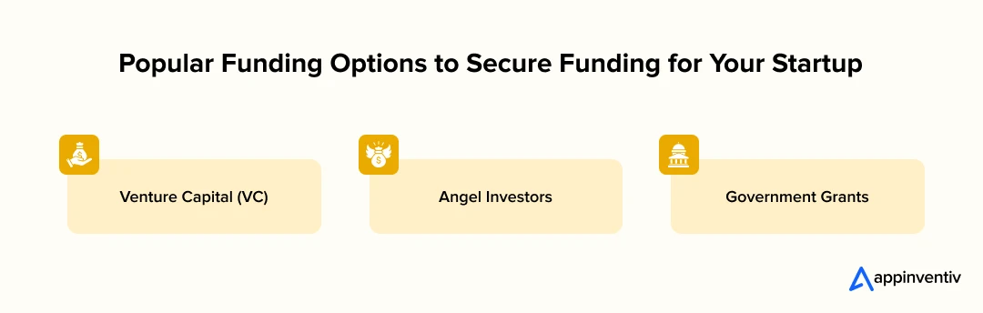 Popular Funding Options to Secure Funding for Your Startup