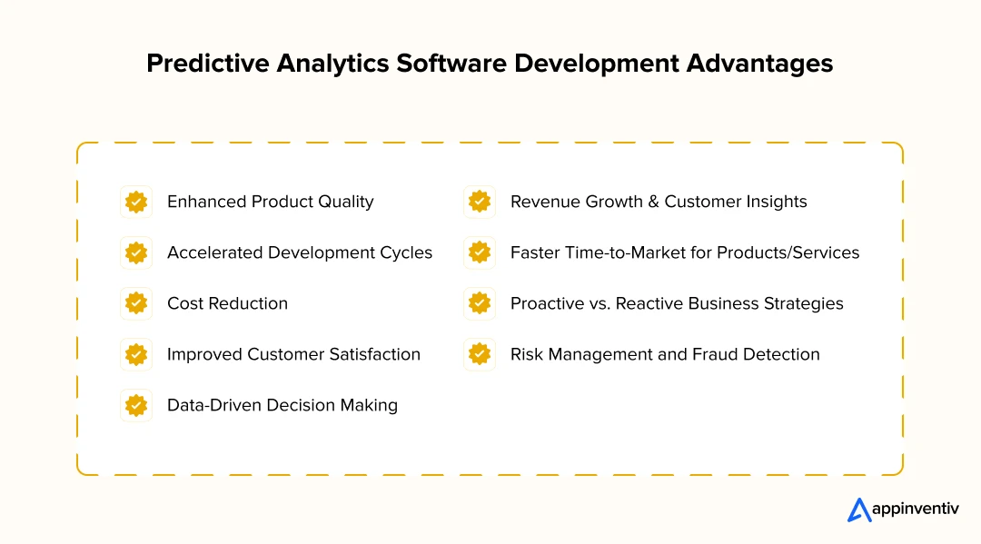 Predictive Analytics Software Development Advantages 