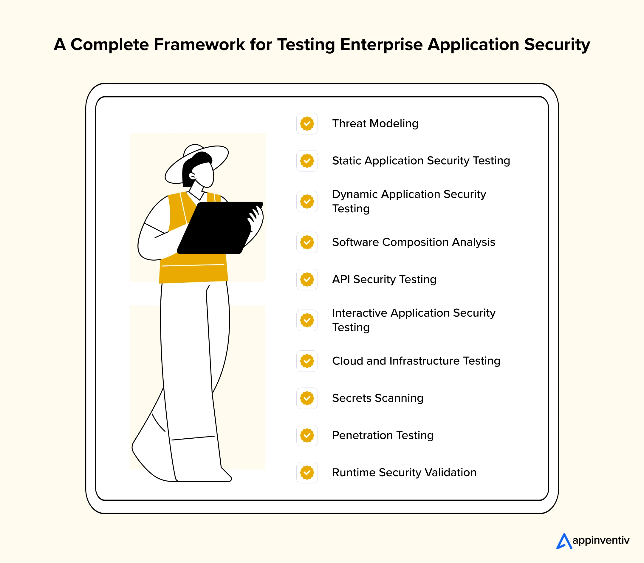 A Complete Framework for Testing Enterprise Application Security