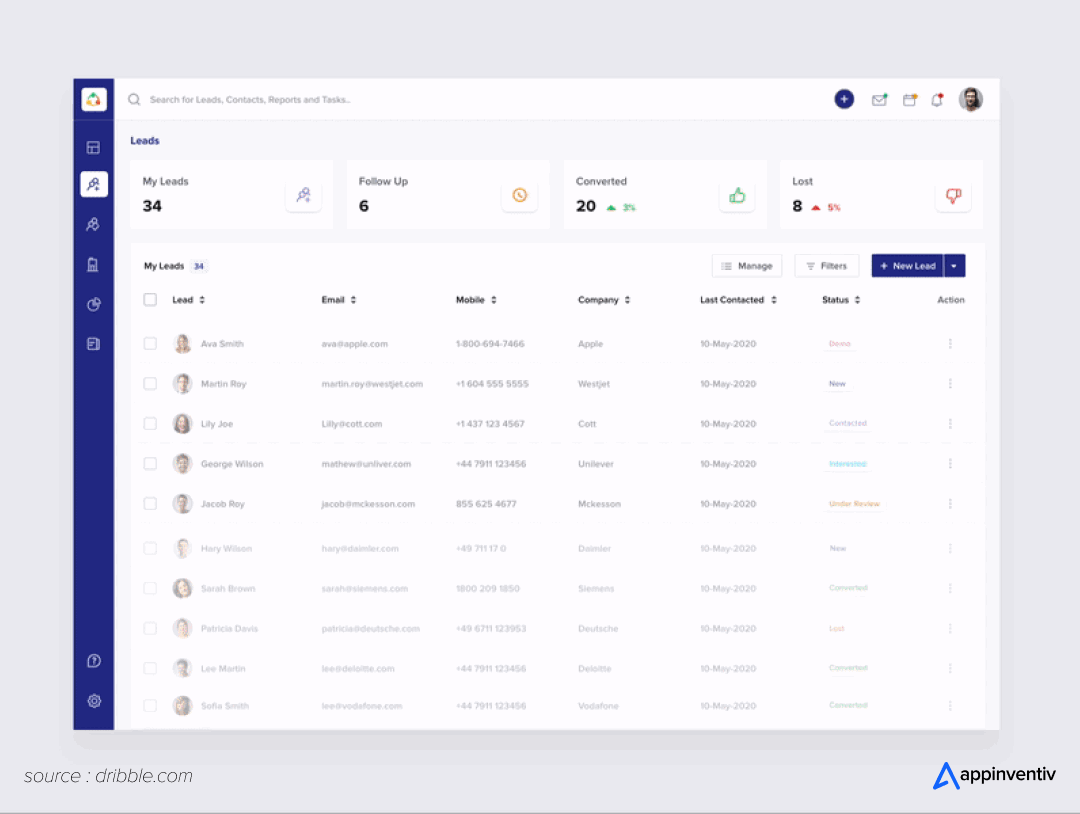 working of a custom CRM