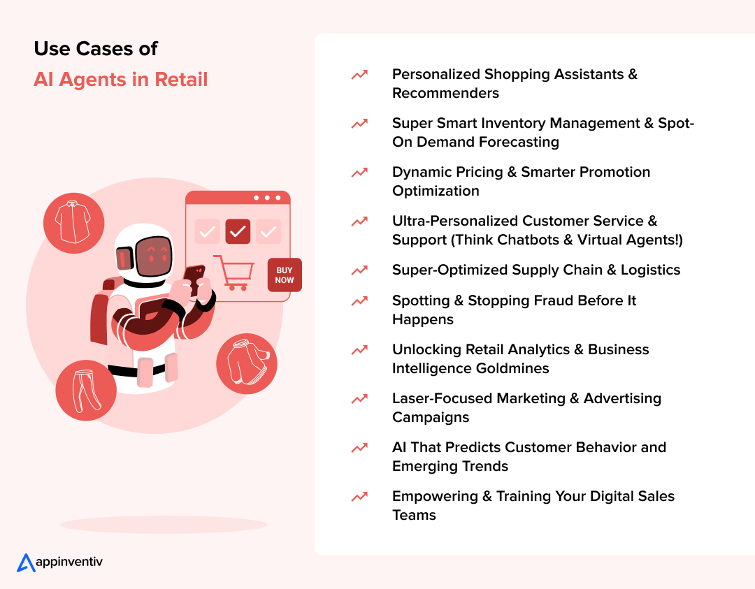 Use Cases of AI Agents in Retail 