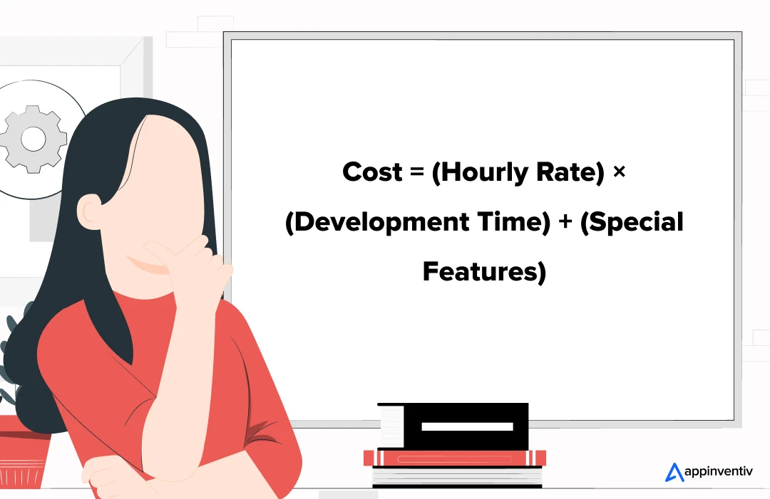Formula to estimate MetaMask like crypto wallet app development cost