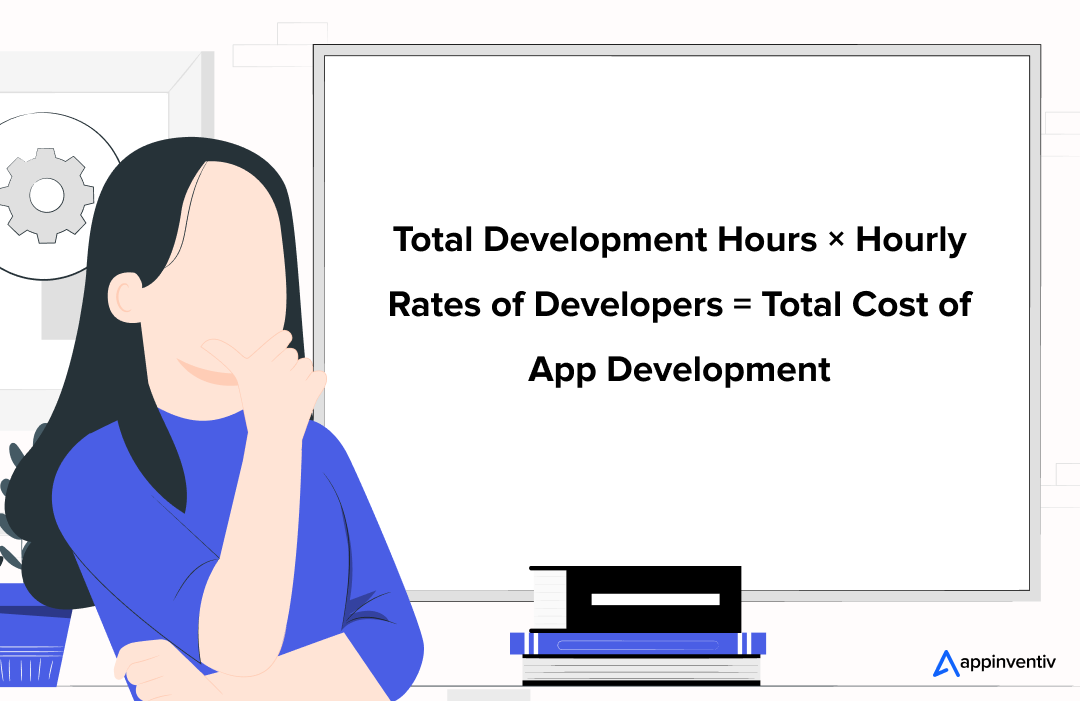 average cost required to develop an iOS app