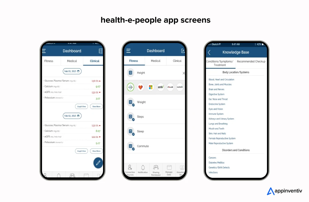 health-e-people app screens