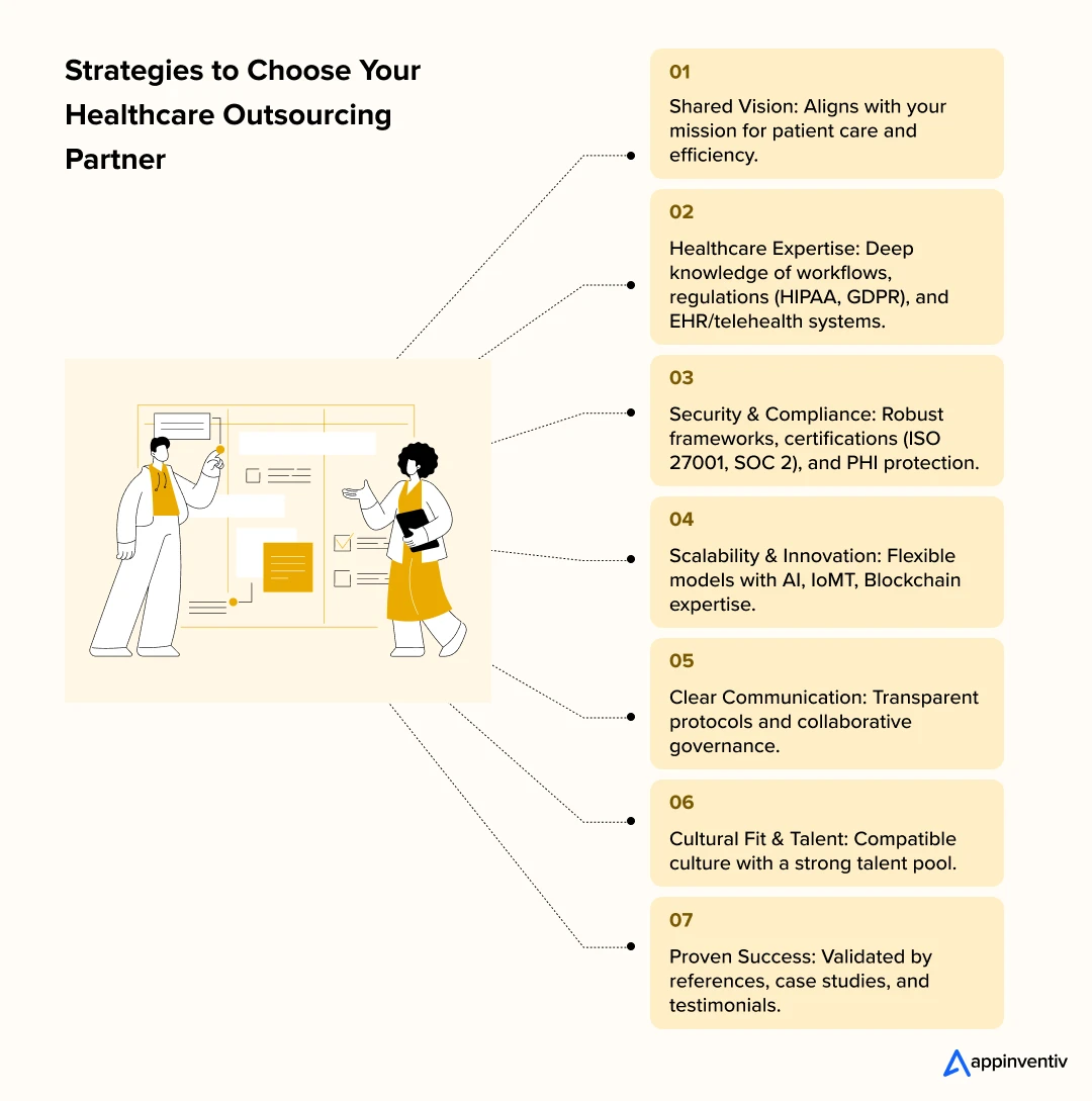 Strategies to Choose Your Healthcare Outsourcing Partner