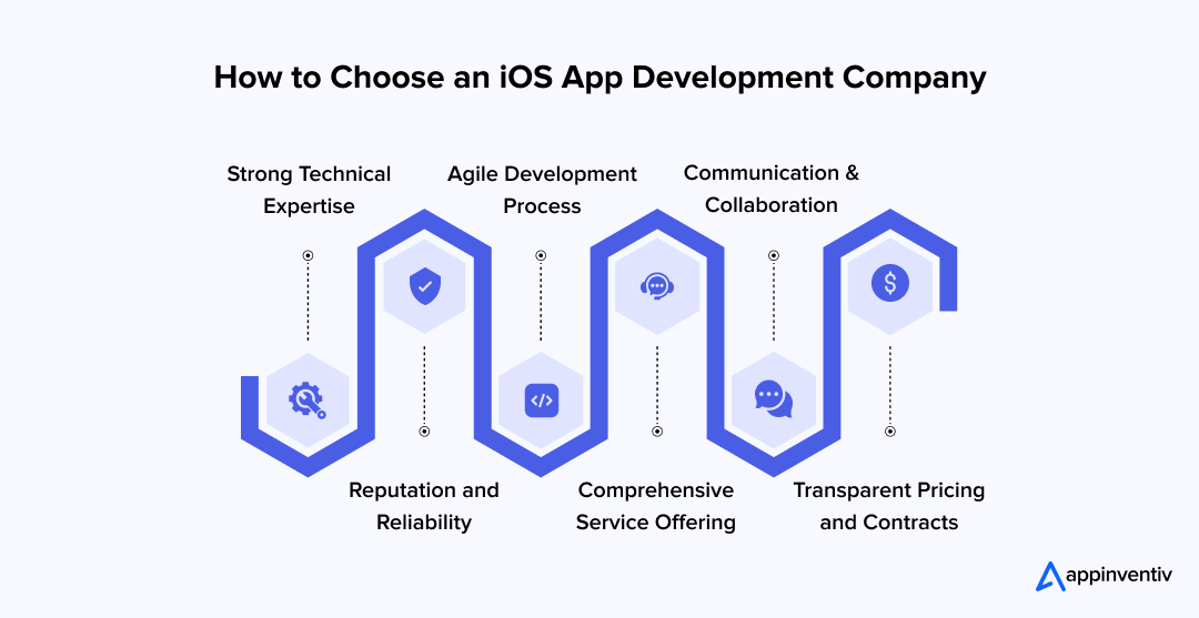 How to Choose an iOS App Development Company 