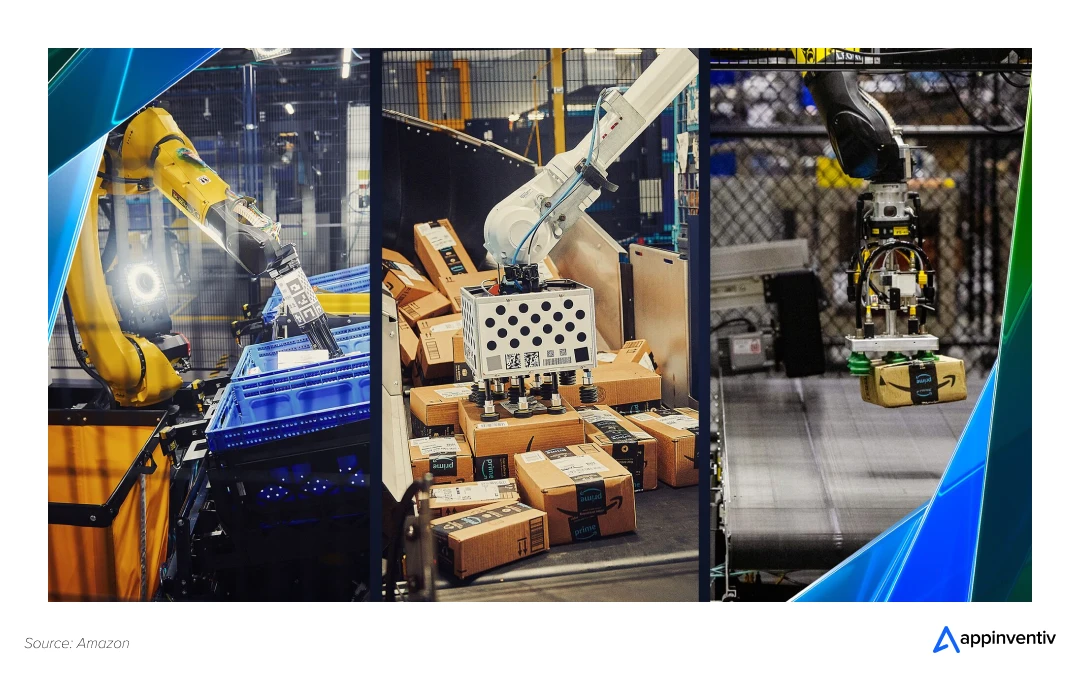 Amazon Robots for Order Packing and Delivery Preparation