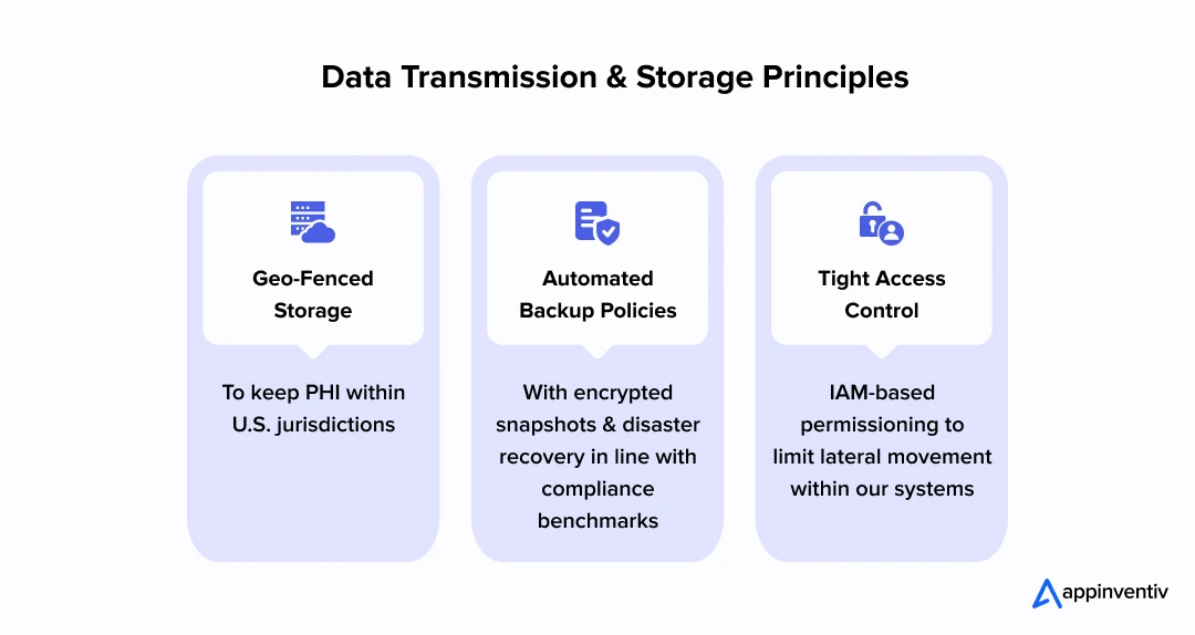 Data Transmission and Storage Principles 