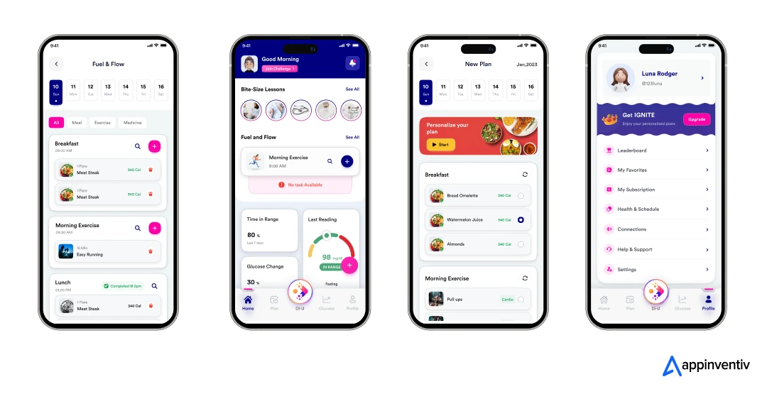 DiabeticU App