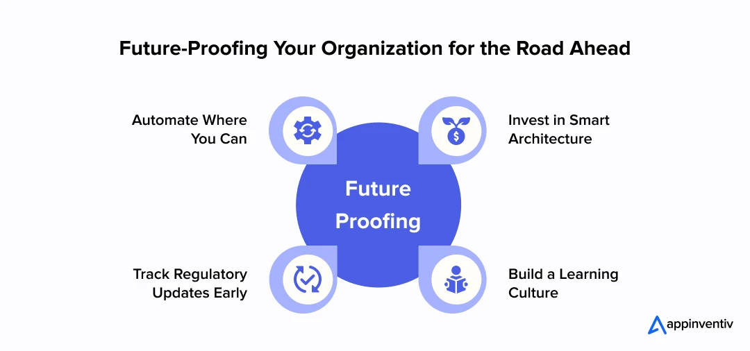 Future-Proofing Your Organization for the Road Ahead