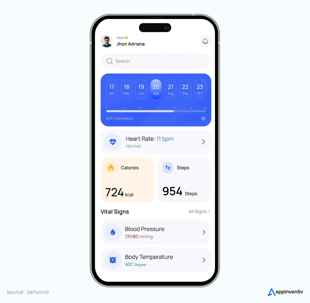 High-impact healthcare UX