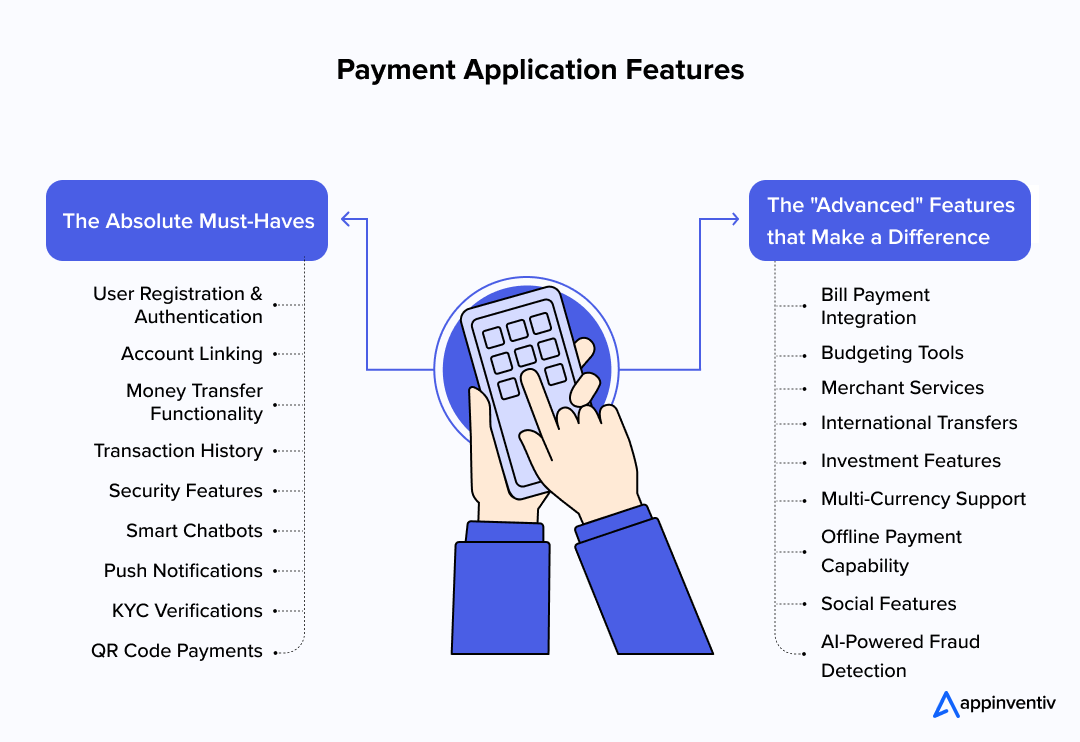 Payment Application Features 
