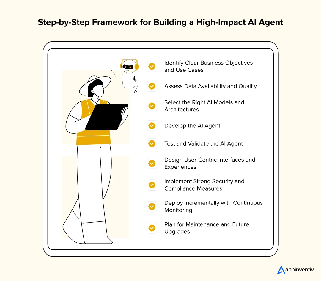 Step-by-Step Framework for Building a High-Impact AI Agent 