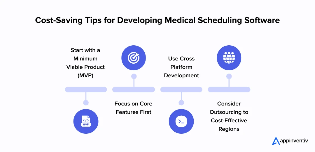 Cost-Saving Tips for Developing Medical Scheduling Software