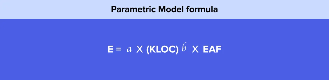 Parametric Model formula Parametric Model formula