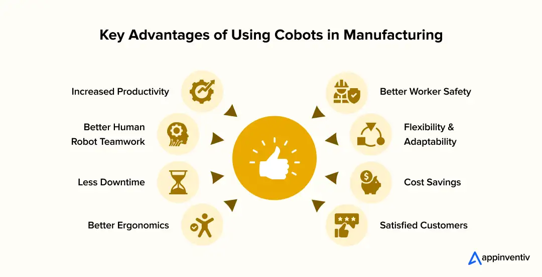 Key Advantages of Using Cobots in Manufacturing