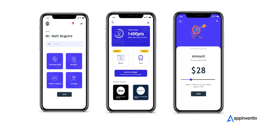 Our work with Mudra showcases our ability to deliver secure, scalable platforms for the FinTech industry.