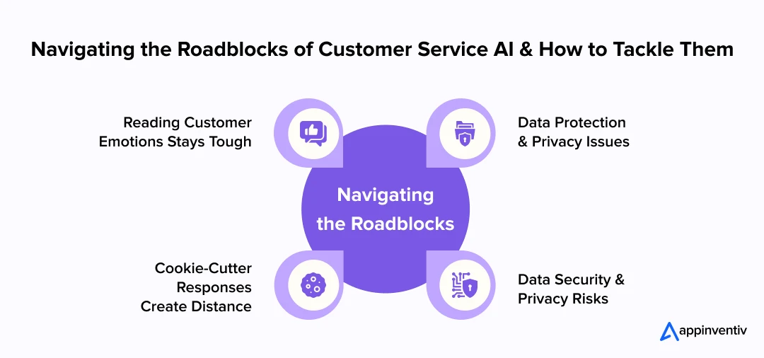 Navigating the Roadblocks of Customer Service AI and How to Tackle Them