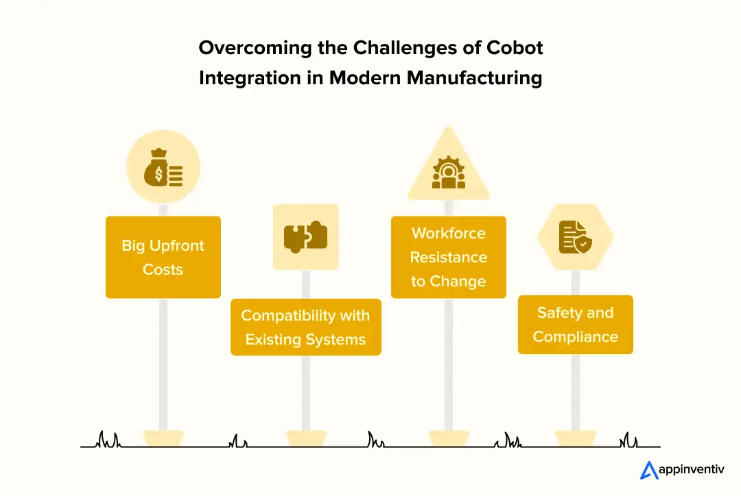 Overcoming the Challenges of Cobot Integration in Modern Manufacturing