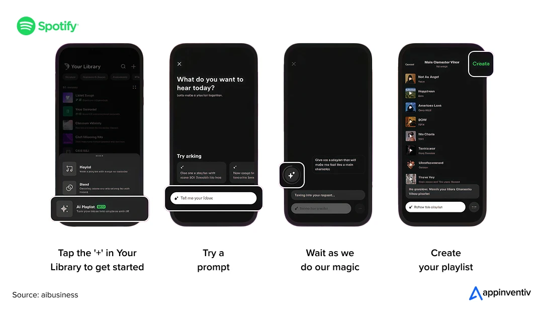 Spotify Launches AI Tool for Creating Personalized Playlists