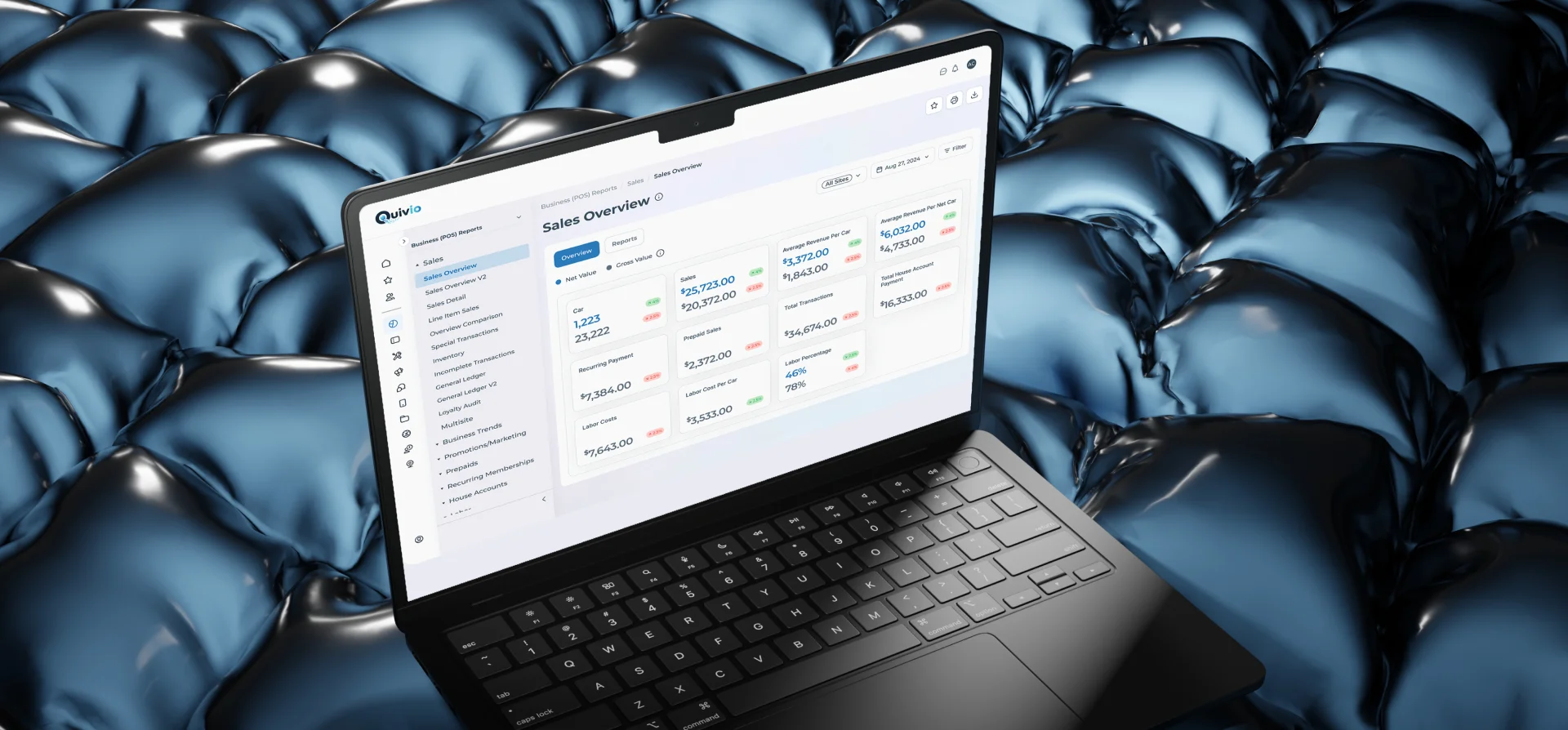 Sonny's Enterprises Legacy Data Modernization