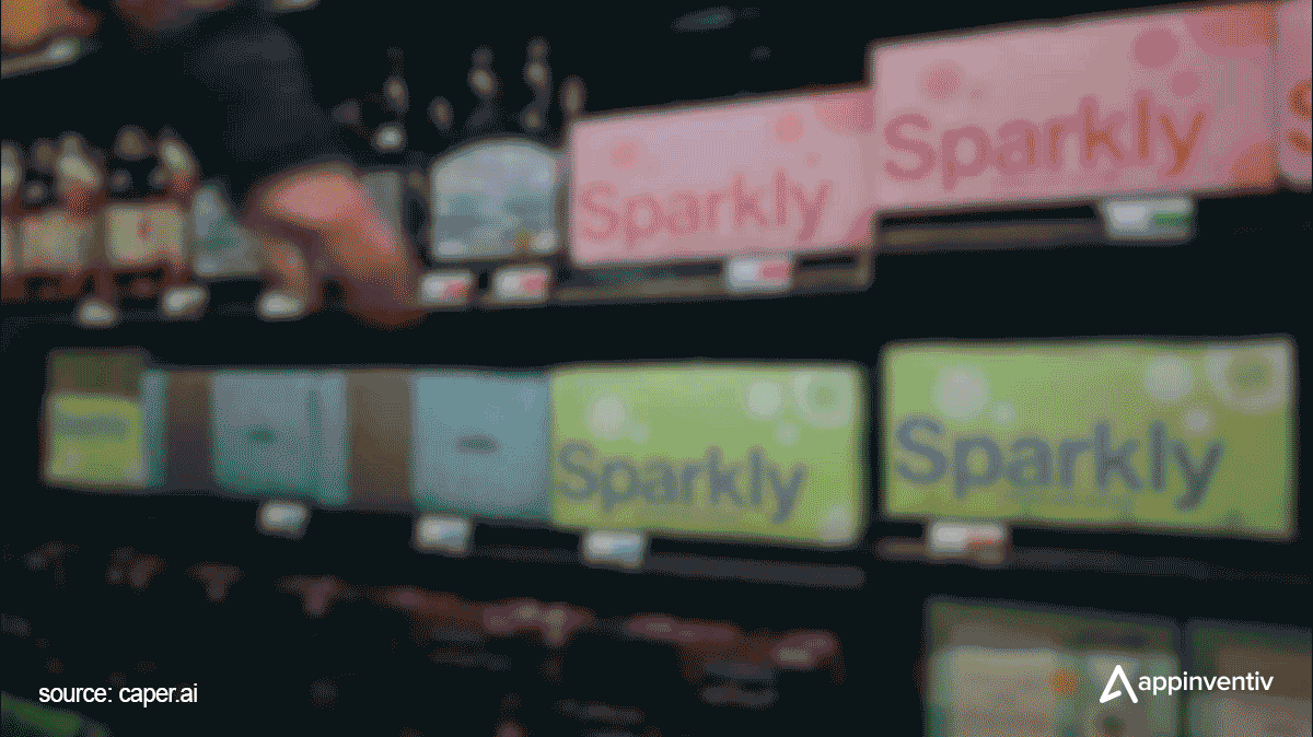 Smart Shopping Carts | AI Shopping Cart Technology