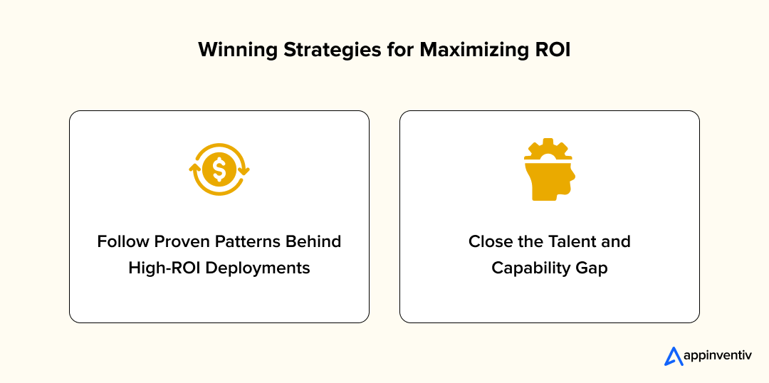 Winning Strategies for Maximizing ROI