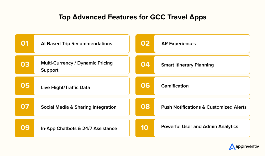 Top Advanced Features for GCC Travel Apps 