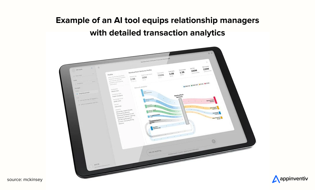 Example of an AI tool equips relationship managers with detailed transaction analytics 