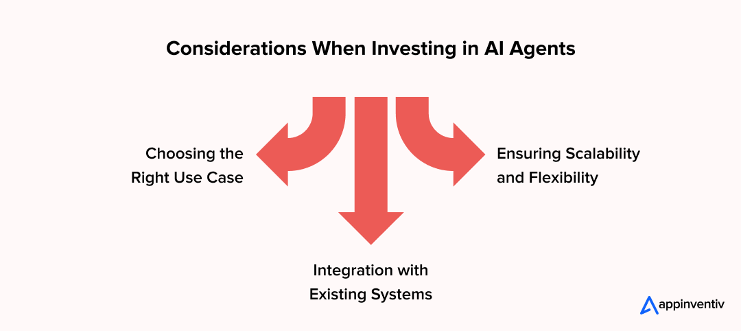 Considerations When Investing in AI Agents 