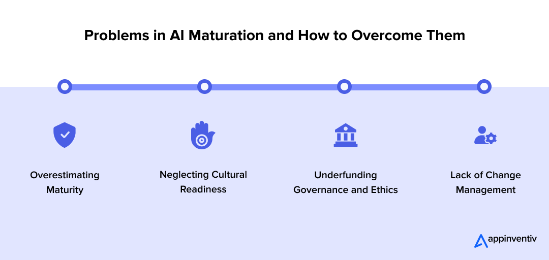 Problems in AI Maturation and How to Overcome Them