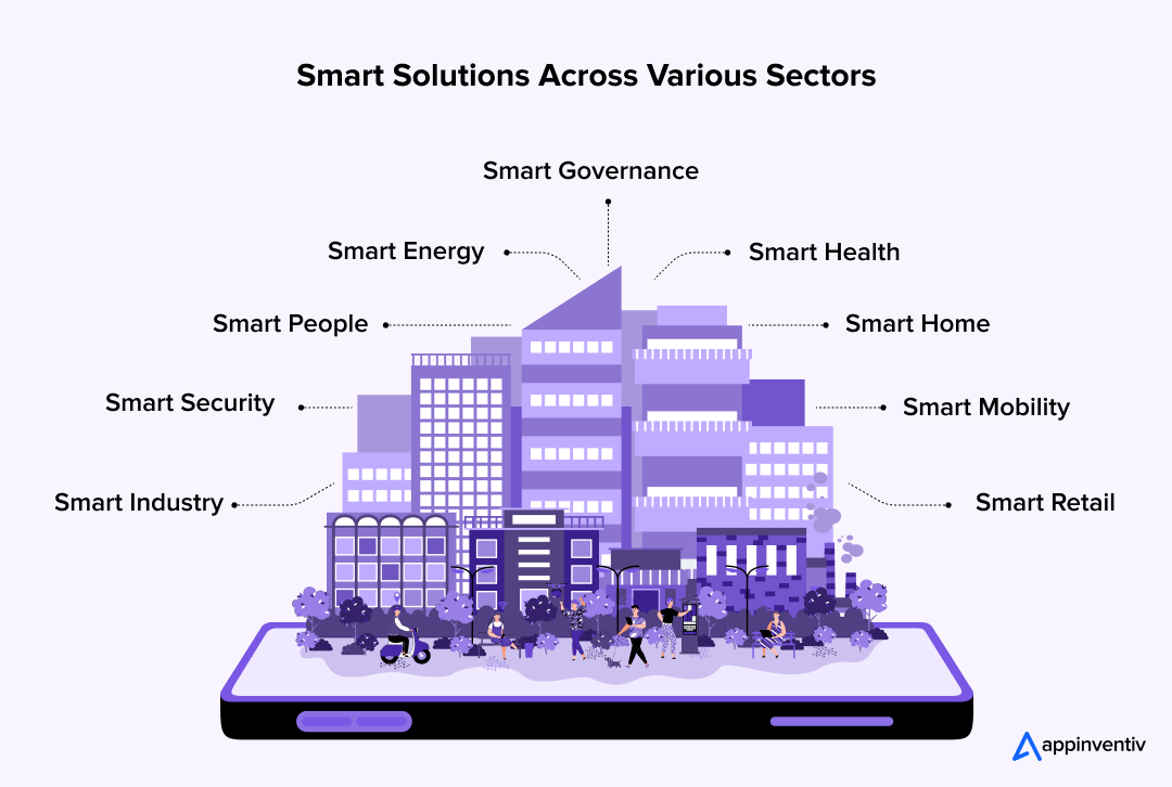  AI for Sustainable Urban Planning