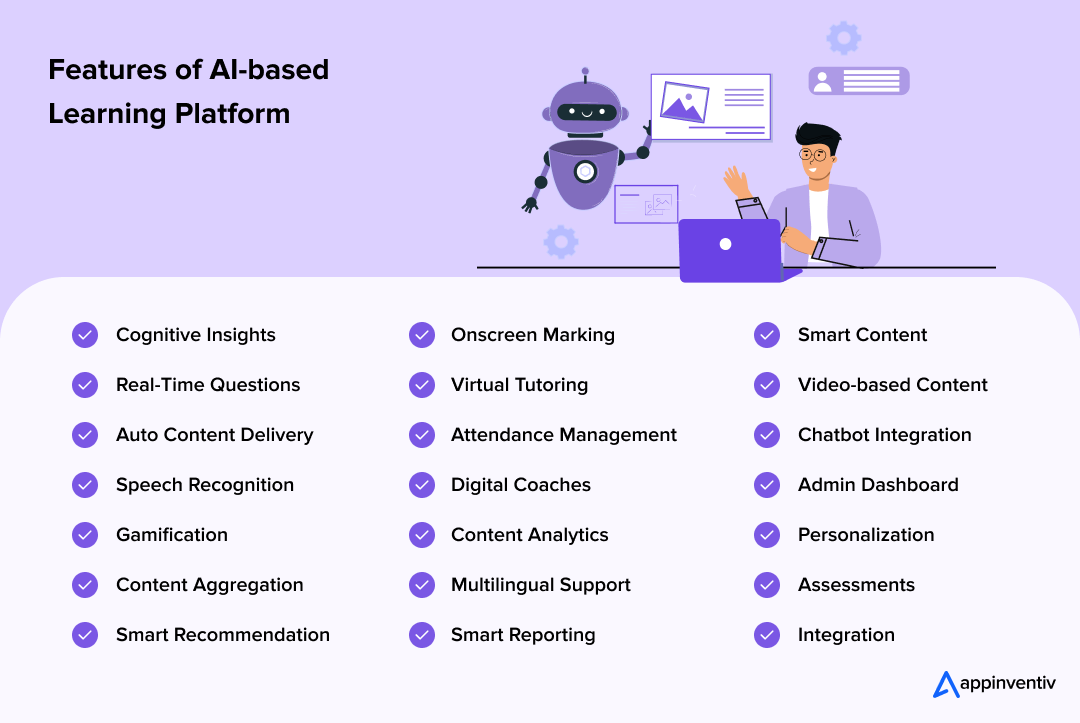 AI-Powered Tutoring and Educational Platforms
