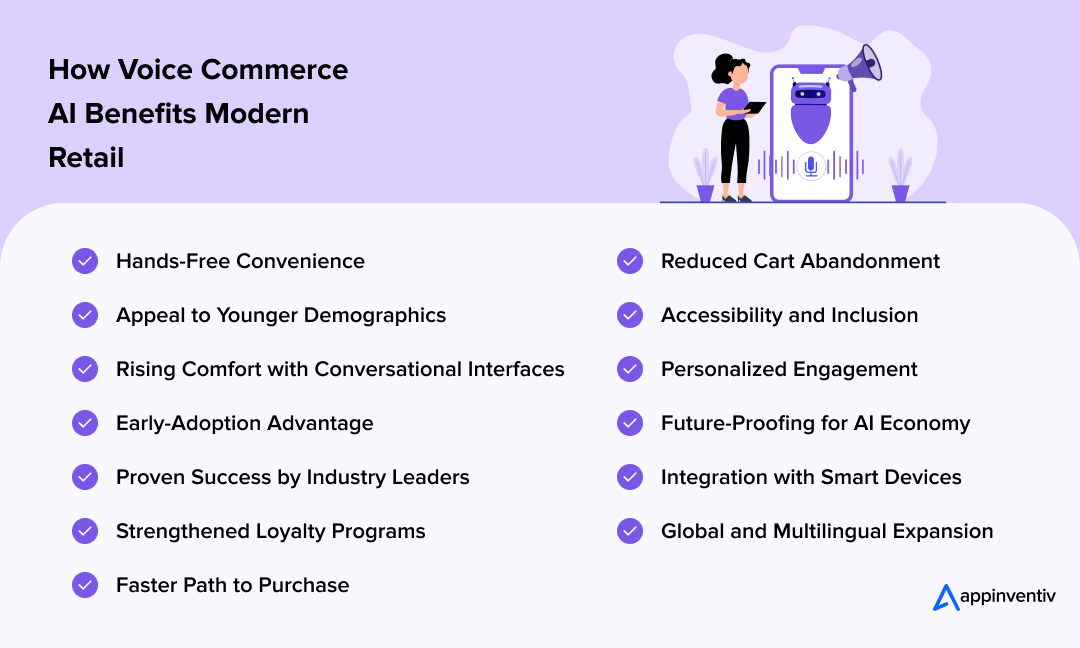 How Voice Commerce AI Benefits Modern Retail