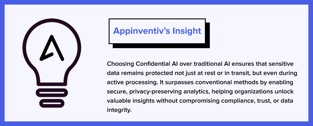 Appinventiv’s Insights on confidential AI