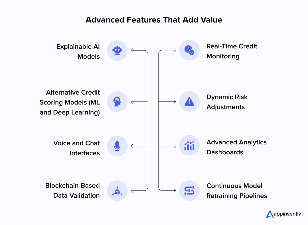 Advanced Features That Add Value