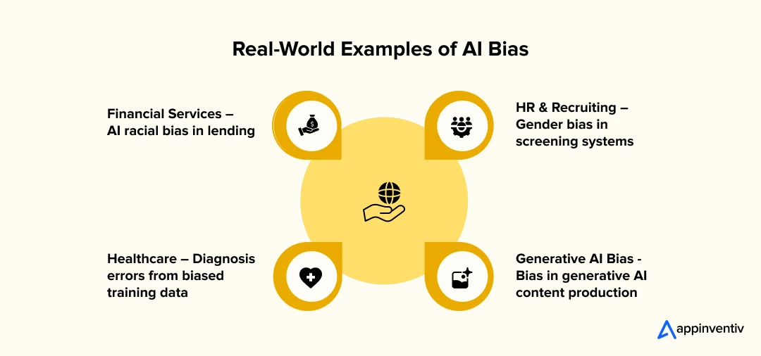 Real-World Examples of AI Bias 