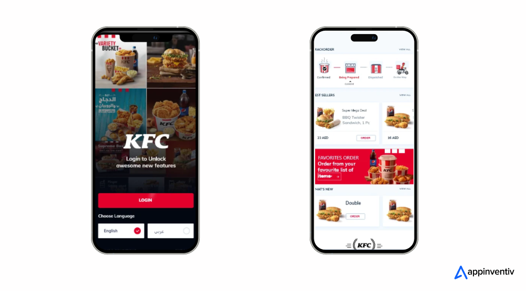 KFC Case Study 1