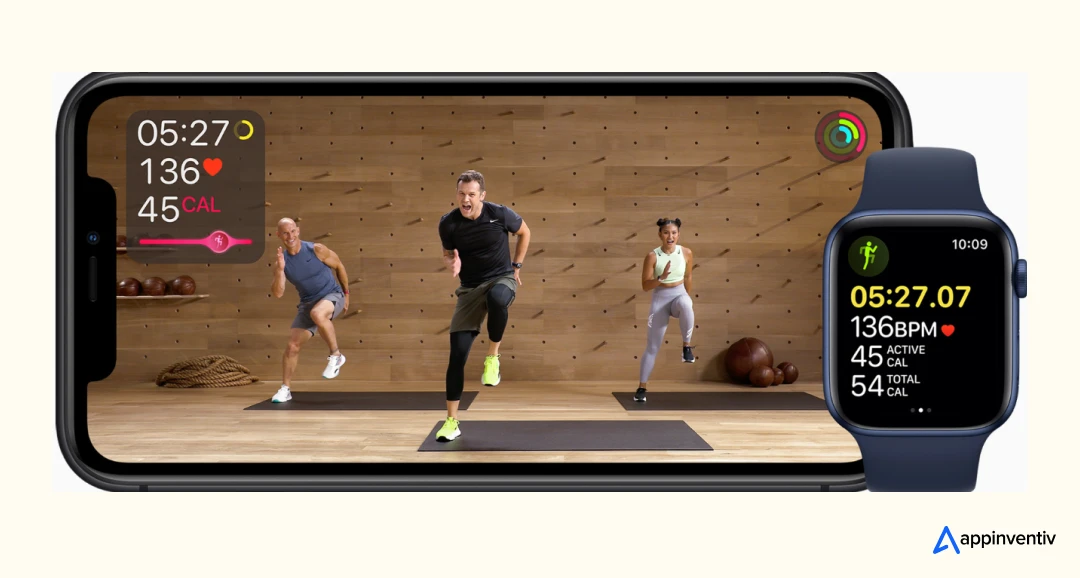Apple Fitness+