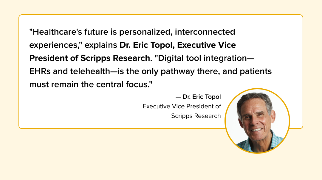 Dr. Eric Topol