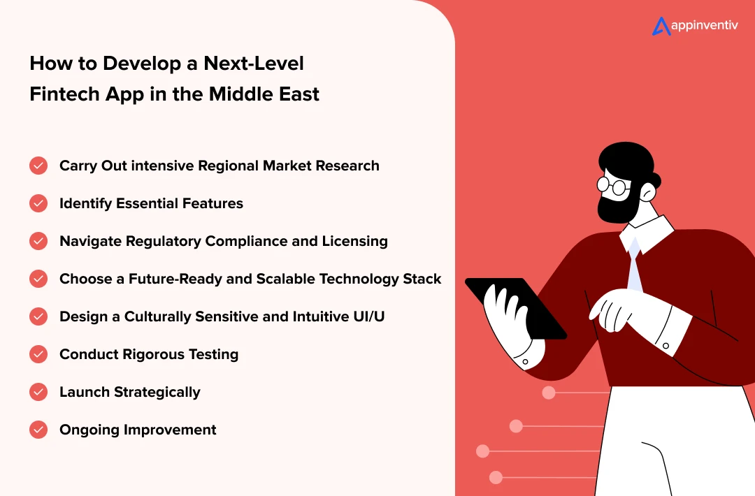 How to Develop a Next-Level Fintech App in the Middle East