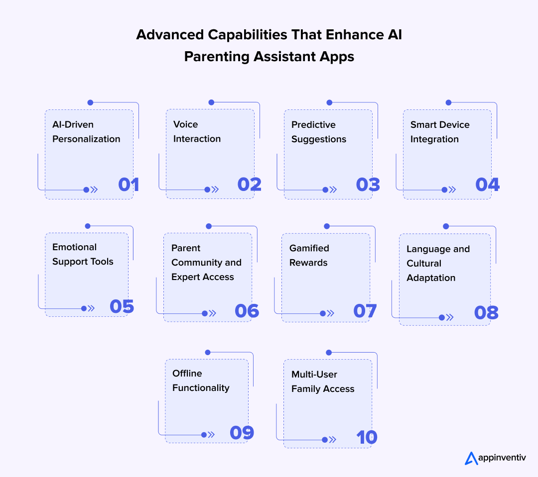 Advanced Capabilities That Enhance AI Parenting Assistant Apps