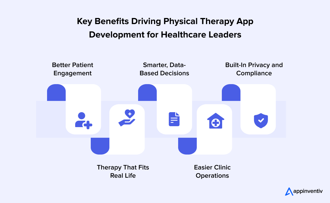 Key Benefits Driving Physical Therapy App Development for Healthcare Leaders Key Benefits Driving Physical Therapy App Development for Healthcare Leaders