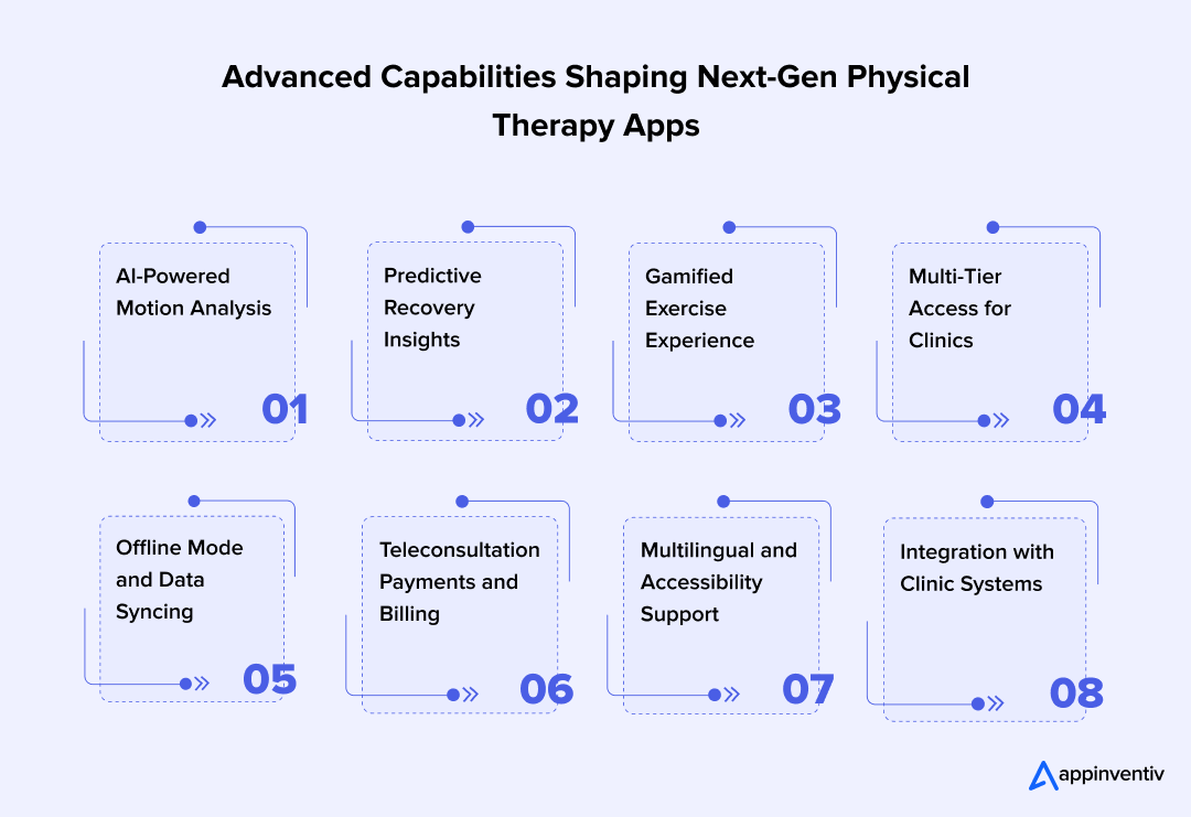 Advanced Capabilities Shaping Next-Gen Physical Therapy Apps Advanced Capabilities Shaping Next-Gen Physical Therapy Apps