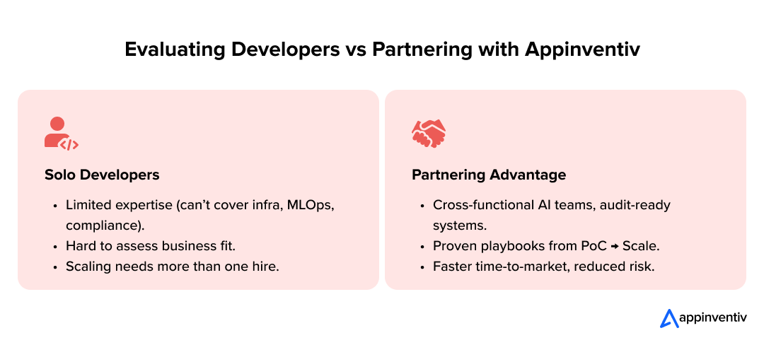 Comparison of hiring solo generative AI developers vs partnering with AI teams