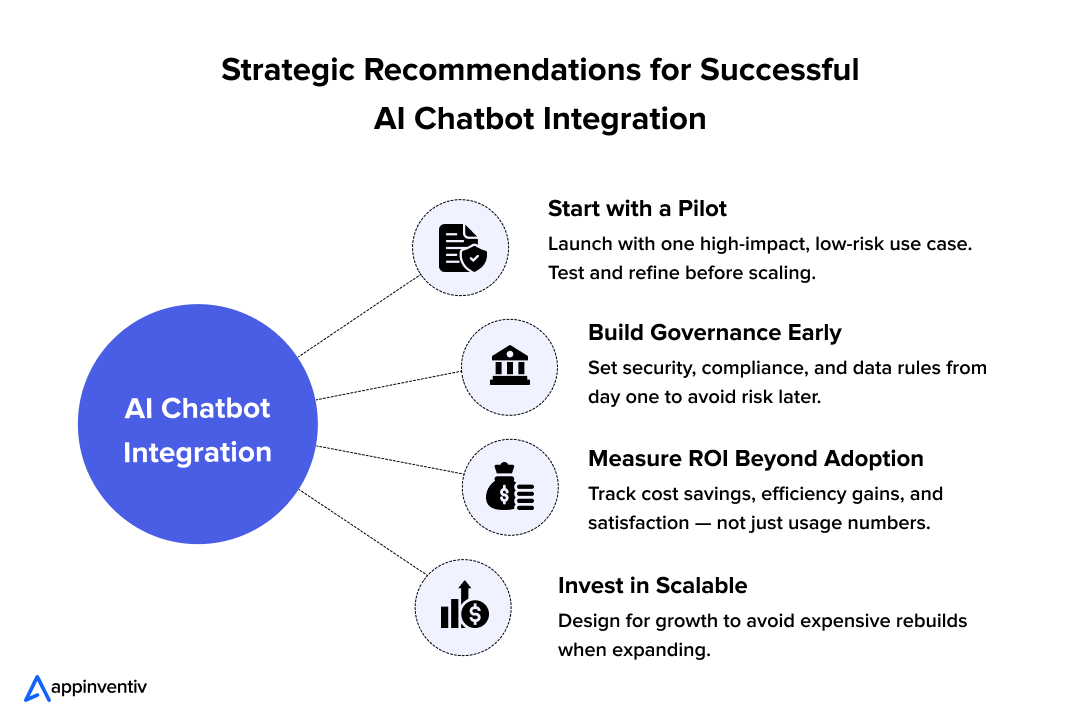 Strategic Recommendations for Successful AI Chatbot Integration